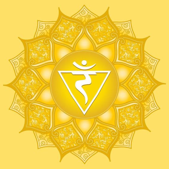 Solar Plexus Affirmations