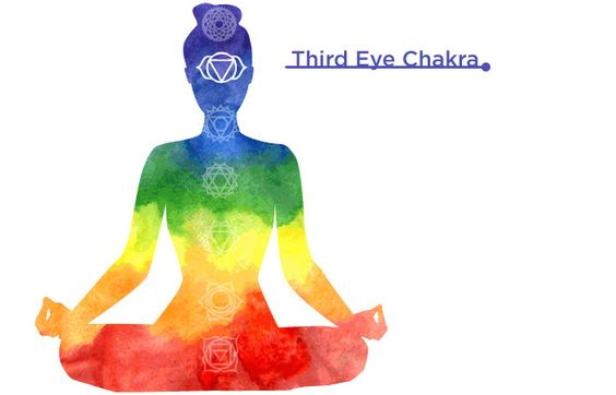 Third Eye Chakra Affirmations